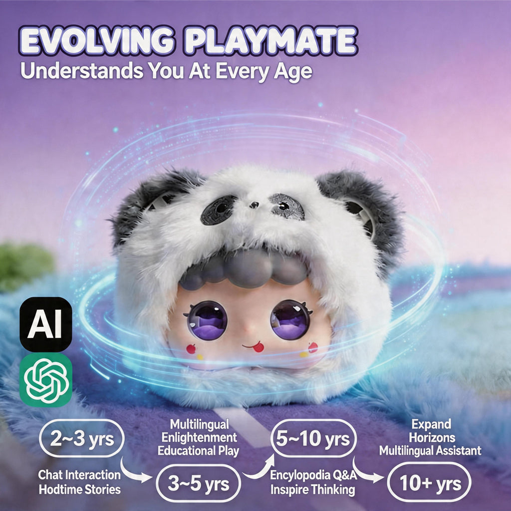 [SG Ready Stock] AI Smart Interactive Plush Toy Companion | Ronoo LLM Voice Recognition Pet | Animated LED Eyes & App Control | 15cm Kids Gift